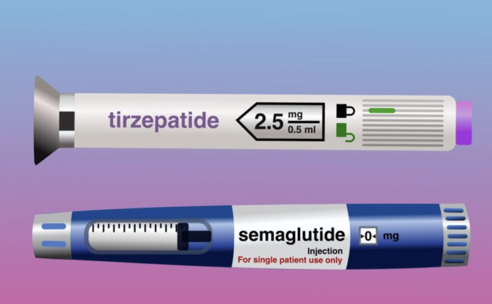 Tirzepatide vs Semaglutide- Which Weight-Loss Option Is Right for You